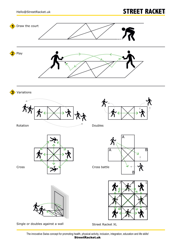 Street Racket rules poster-rules